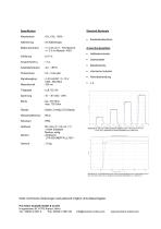 Produktdatenblatt H₂-Sens-2