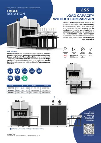 Washing system spray
