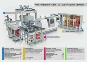 Produktübersicht - 2