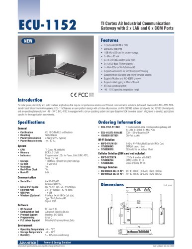 ECU-1152