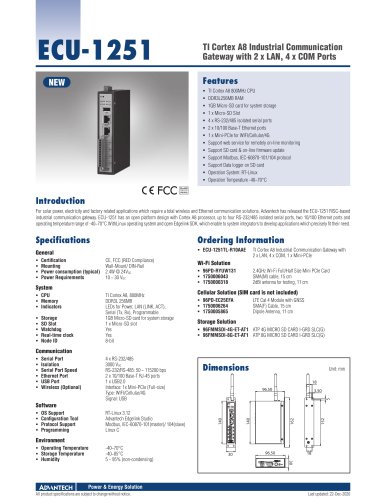 ECU-1251