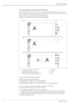 Gammapilot M FMG60-8