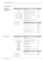 Liquicap T FMI21 - 7