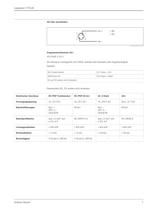Liquiphant T FTL20-7