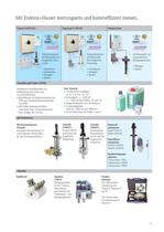 pH-Messtechnik, Sensoren, Armaturen und Messumformer für alle Anwendungen - 11