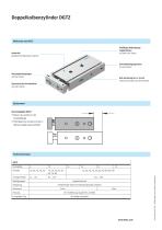 Doppelkolbenzylinder DGTZ - 2