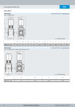 Druckregelventile MS-LR-B - 8