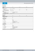 Elektrozylindereinheiten EPCS-BS - 11