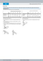 Elektrozylindereinheiten EPCS-BS - 5