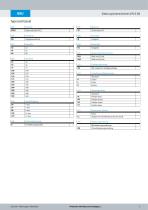 Elektrozylindereinheiten EPCS-BS - 7