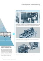 Höchste Produktivität – mit dem modularen elektrischen Terminal CPX - 3