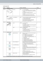 Motion Terminal VTEM - 5