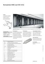 Normzylinder DSBC nach ISO 15552 - 2