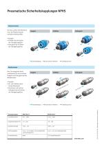 Pneumatische Sicherheitskupplungen NPHS - 2