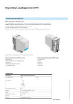 Proportional-Druckregelventil VPPI - 2