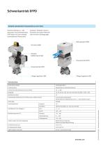 Schwenkantrieb DFPD - 2