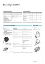 Schwenkflügelantrieb DRVS - 2