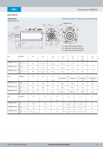 Servomotoren EMMB-AS - 9