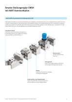 Smarter Stellungsregler CMSH mit HART-Kommunikation - 5