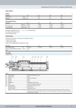 Spindelachsen ELGC-BS-KF - 9