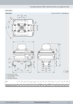 SRBC - 11