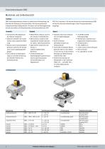 SRBC - 2