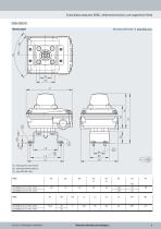 SRBC - 9