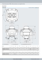 SRBE - 8