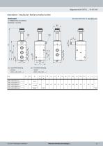 Ventilreihe VOFC - 13