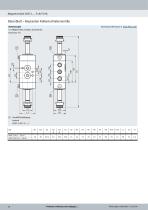 Ventilreihe VOFC - 16