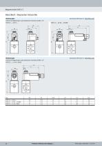 Ventilreihe VOFC - 28