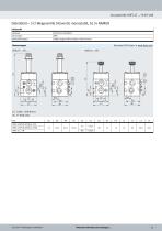 Ventilreihe VOFC - 31