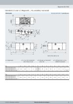 VSNC - 23