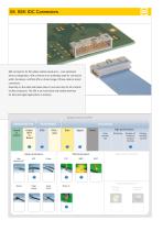 HARTING Device Connectivity - har-link® Interface Connectors