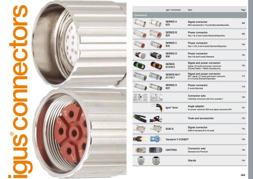 igus connectors