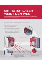 Datenübertragung DDLS 500 - 4