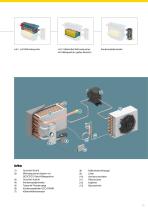 Energiespar-Kältetrockner SECOTEC®  Serien TA bis TD - 13