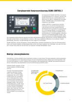 Gesamtkatalog Schraubenkompressoren Serie SX–HSD - 5