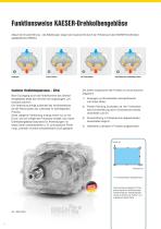 KAESER-Gebläse - 4