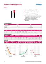 COAX® CARTRIDGE MICRO - 1