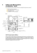 Product Information HYGROPHIL HCDT - 8