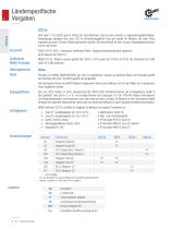 DE Explosionsschutz G2122-14