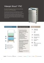 Laser-Absaugsystem Videojet XtractTM - 8