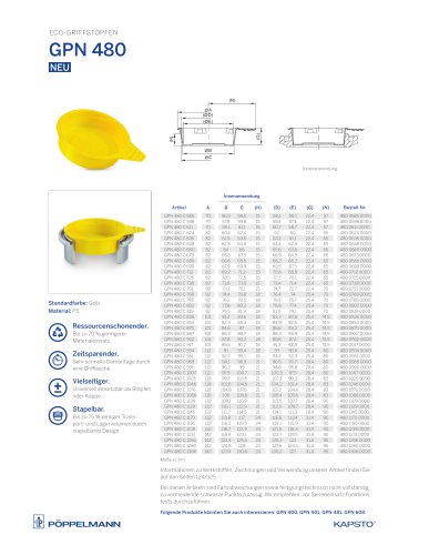 Datenblatt GPN 480