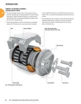 Katalog für All-Purpose(AP?)-Wälzlager - 6