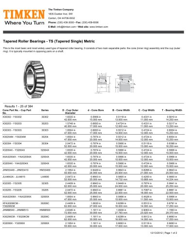 Tapered Roller Bearings - TS (Tapered Single) Metric