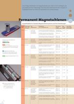 Magnetische Teile für Förderanlagen-3