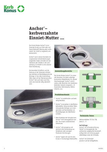 Anchor® - Mini und Varianten