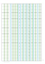 Ensat® - 3F gewindeformend - 5