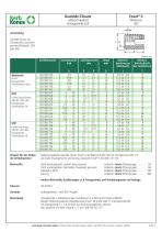 Ensat® - S - 2